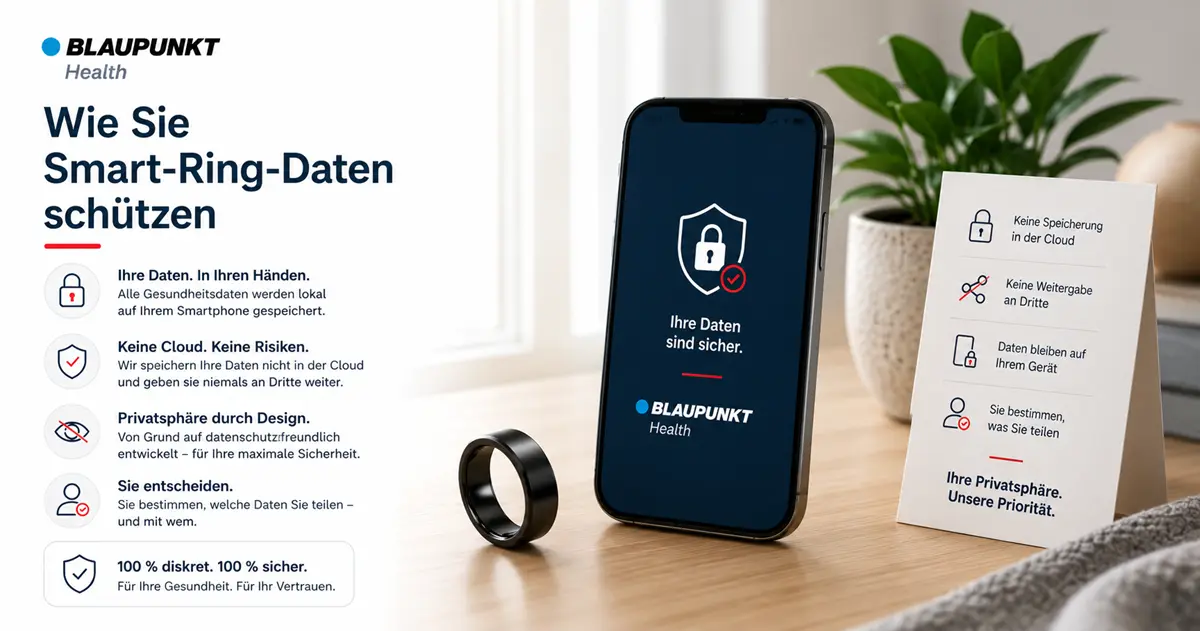 Wie Sie Smart-Ring-Daten wirksam schützen