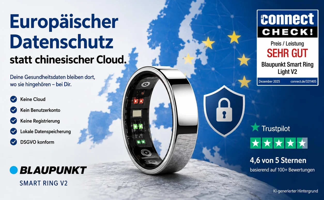 Blaupunkt Smart Ring – europäischer Datenschutz und connect CHECK